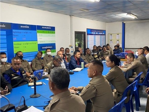 การมีส่วมร่วมของหัวหน้าสบถานีตำรวจเสริมสร้างคุณธรรมความโปร่งใส